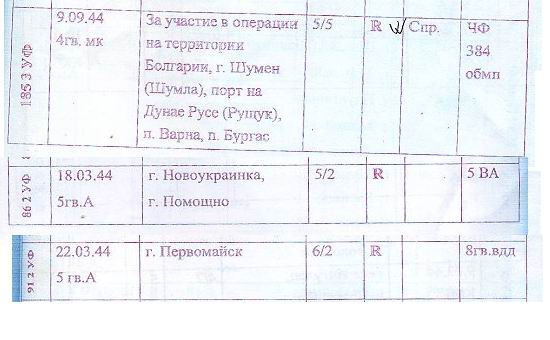 10 Благодарностей RRR   Все Подписаны Г-лейт  ,ГСС,  ДОРОГО