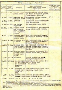 Рязанская губерния Данковский уезд!Куплю все!