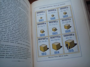 Полвека для книги, Сытин