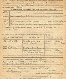 Личное дело генерал-майора Круглякова Т.П.