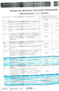 Опять воровство.Почта РФ