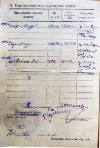 Комплект с ОВ2 подвес № 18866 и КЗ №871038 На Женщину С УК