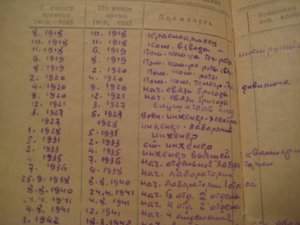 ОЛ 26*** без круга, БКЗ, БКЗ, ООВ2 без МД