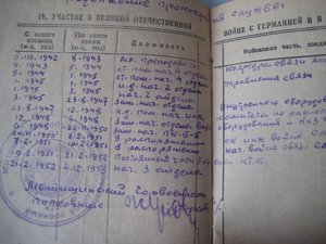 ОЛ 26*** без круга, БКЗ, БКЗ, ООВ2 без МД