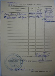 ОВ2 Краб, Сохран. Есть пробивка.