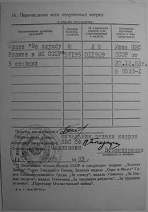 Комплект заслуженного летчика-испытателя.
