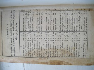 Жития Святых (декабрь)1889год