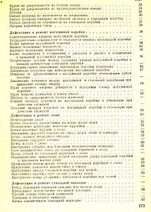 Руководству по ремонту винтовок и карабинов Мосина