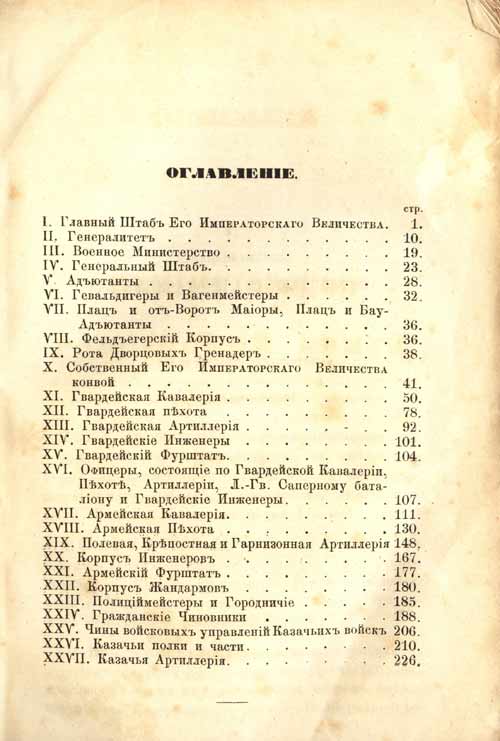 Описание офицерского обмундирования 1864 год