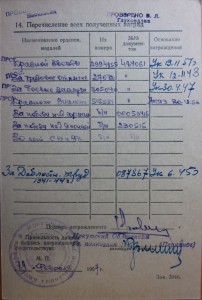 БКЗ№515тыс,КЗ,ТО№27тыс.(под треуг.),БЗ,Япония,..