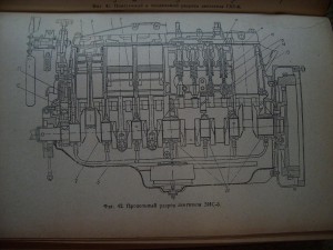 Книга ГАЗ и ЗИС 1941год.