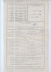 Продаю морской хронометр 6МХ