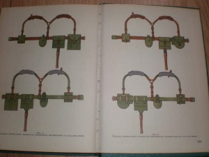 *Правила ношения военной формы одежды*1974.