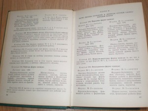 *Правила ношения военной формы одежды*1974.