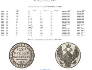 12 рублей 1830г.В люксе!!!