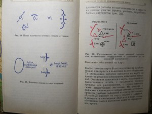 "Карта офицера"  И.Д. Помбрик, Н.А. Шевченко