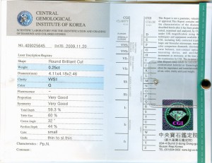 Бриллиант 0,25 кар.