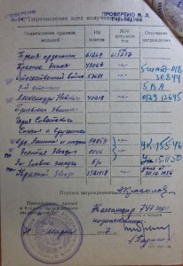 БКЗ-2 НОМ 4306 НА ГЕРОЯ СССР.ЛЁТЧИКА перевыдача