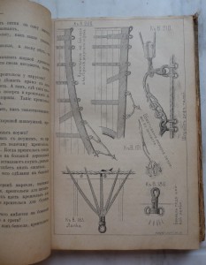 Курсъ Морскаго Дъела 1891г.