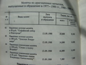 Слово о полку Игореве 150 рублей 1988г.15.55гр платина 999пр