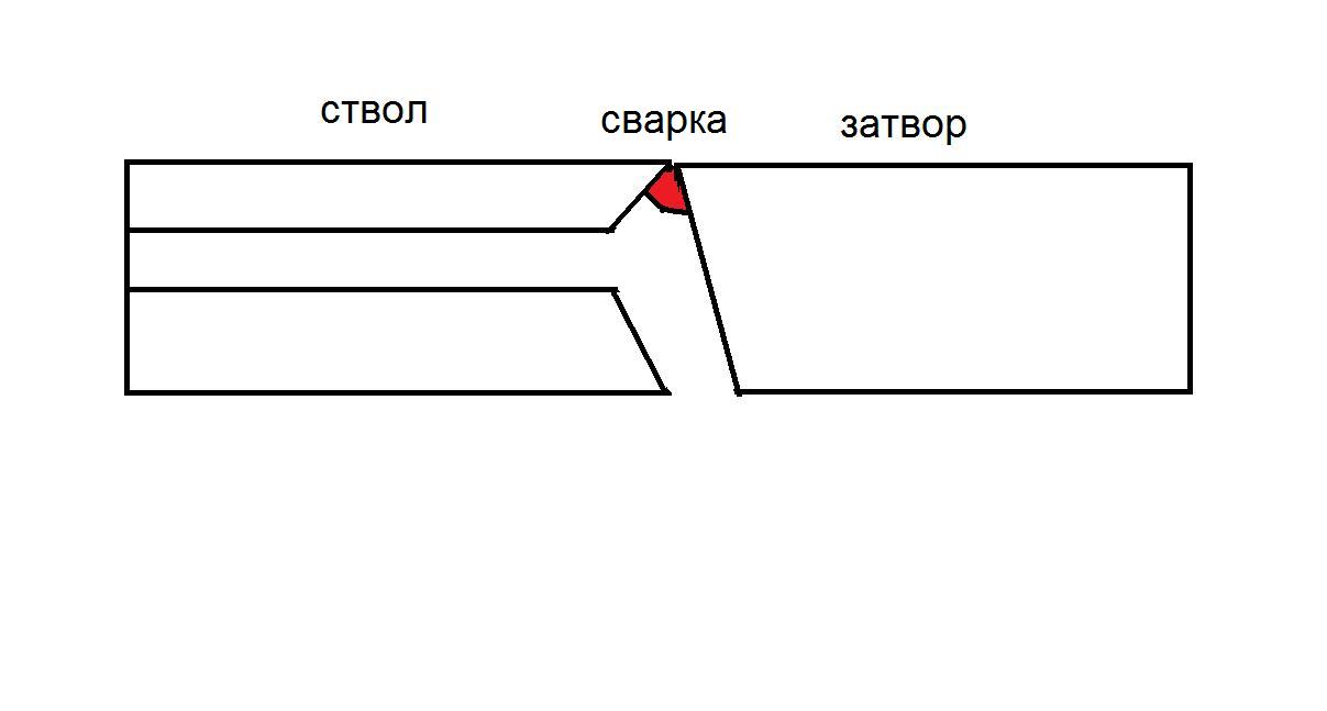 Несколько малокалиберных пистолетов (Star, MAB, etc)