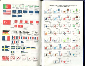 Справочник. Военно-морские силы государств. 1988г.