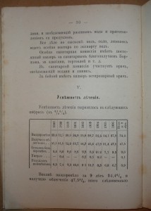 Боржомъ. 1907г. Тифлис.