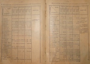 Деловой Письмовник,В.И. Бафталовскаго 1912г. RRR!