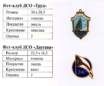 ДСО. ЛОСПК. Промысловая кооперация