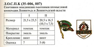 ДСО. ЛОСПК. Промысловая кооперация