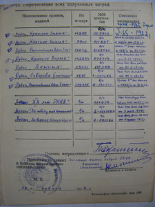 БКЗ-2 №3940 (конверсия) на КОМДИВА !!!!