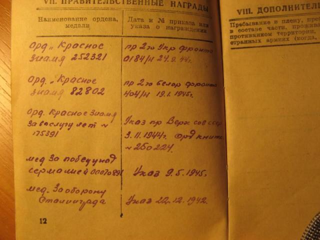 Документы на ТРИ БКЗ и Сталинград на одного человека.