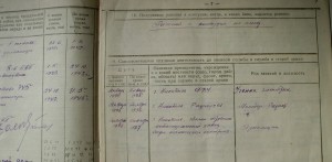 ГЕРОЙ СССР. летчик.послужной список