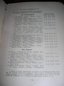 ★ВСЕРОССІЙСКАЯ ВЫСТАВКА ВЪ НИЖНЕМ НОВГОРОДЕ, 1896 ★