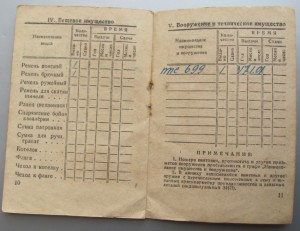 Времянка на Отвагу+Красноармейская книжка.