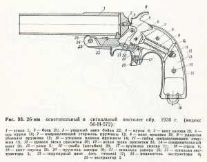 Ракетница РККА (ОСП-30).