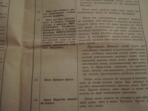 Приказ N 97 Правила Ношения Орденов Медалей Знаков 1886 г.