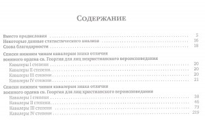 Знак отличия Военного ордена Св.Георгия. Списки пожалованным