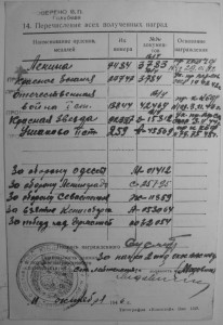 БКЗ №27ххх. Штурмовая Авиация ЧФ. За оборону Одессы, 1941г.!