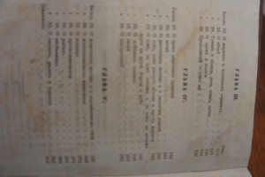 беседы о природе 1869
