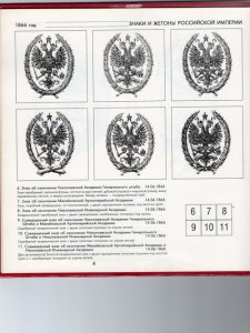 Знаки и жетоны Российской Империи. Бойнович, Патрикеев.