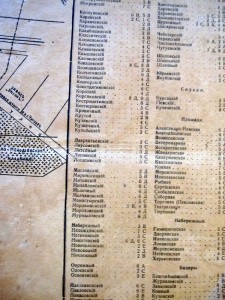 Планъ г.Харькова издание "Точная справка" Баргъ