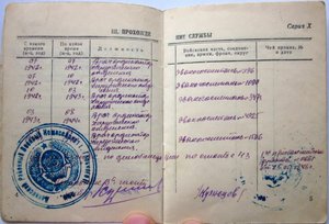 Военник на женщину с мобпредписанием.