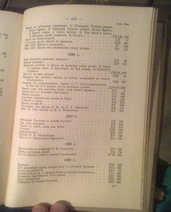 Л. Н. Толстой. Полное собрание сочинений в 20-ти томах 1912г