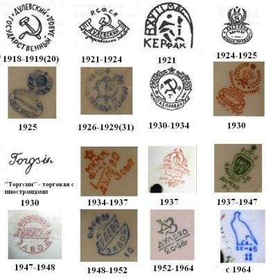 Ваза (фарфор) "Дулёво" 1930-40е года.