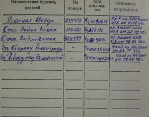 ОВ-1 + ОВ-2 + КЗ....ВМФ