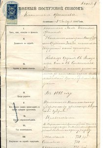 Архив полковника царской армии ФИЛИППОВА Н. Я.