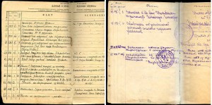 Архив полковника царской армии ФИЛИППОВА Н. Я.