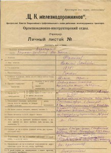 Архив полковника царской армии ФИЛИППОВА Н. Я.