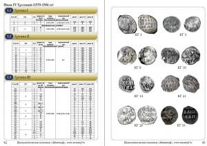 !!! Справочник по допетровским монетам (1533-1645) !!!